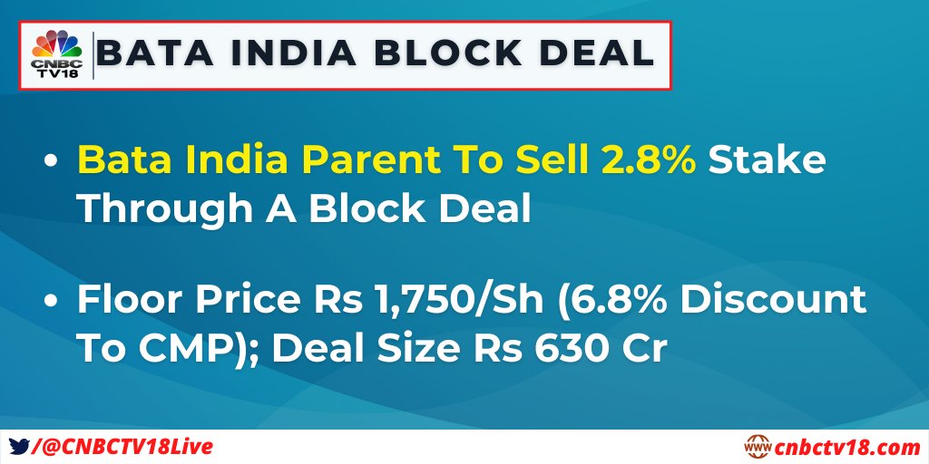 Bata India, share price, block deal