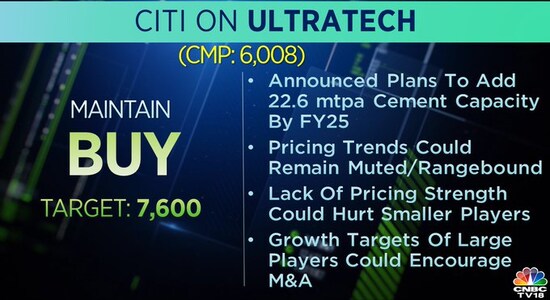 Citi on UltraTech Cement, UltraTech Cement, share price, stock market india Citi on UltraTech Cement, UltraTech Cement, share price, stock market india