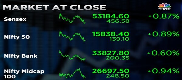 Stock Market Highlights: Sensex ends over 400 points higher, Nifty50 shuts shop above 15,800; Zomato ends 6% lower