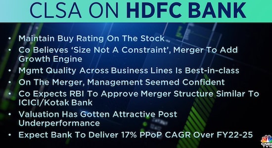 CLSA on HDFC Bank, HDFC Bank, share price, stock market 