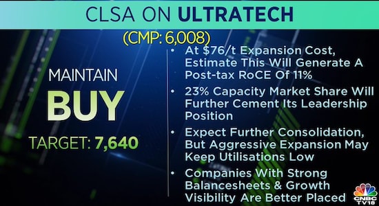 CLSA on UltraTech Cement, ultratech cement, share price, brokerage calls 
