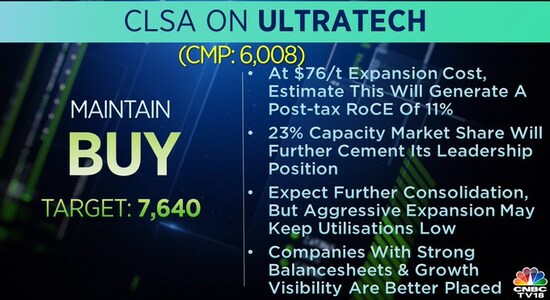 CLSA on UltraTech Cement, ultratech cement, share price, brokerage calls CLSA on UltraTech Cement, ultratech cement, share price, brokerage calls