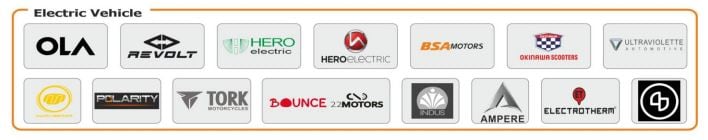 Fiem, EV, electric vehicle, customers, customers