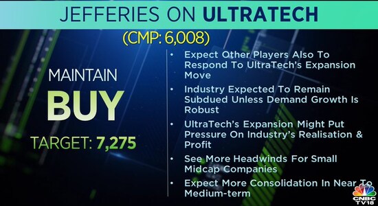 Jefferies on UltraTech Cement, UltraTech Cement, share price, stock market india Jefferies on UltraTech Cement, UltraTech Cement, share price, stock market india