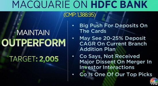 Macquarie on HDFC Bank, hdfc bank, share price, stock market 
