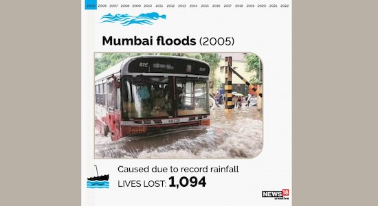 CNBCTV18 CNBCTV18