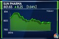 Sun Pharma gains in a volatile market after Jefferies double upgrades stock to 'buy'