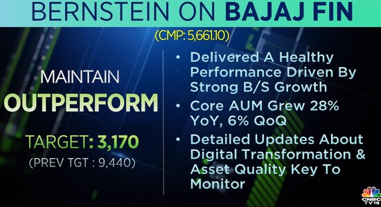 CNBCTV18