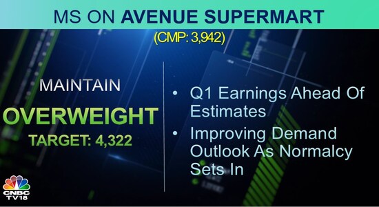 MS, Avenue Supermart, brokerage calls, brokerage radar MS, Avenue Supermart, brokerage calls, brokerage radar