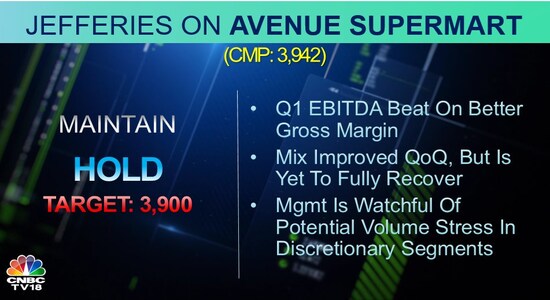 Jefferies, Avenue Supermart, brokerage calls, brokerage radar Jefferies, Avenue Supermart, brokerage calls, brokerage radar