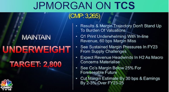 JPMorgan, Tata Consultancy Services, TCS, brokerage calls, brokerage radar