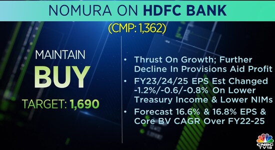 HDFC Bank, Nomura, brokerage calls, brokerage radar HDFC Bank, Nomura, brokerage calls, brokerage radar
