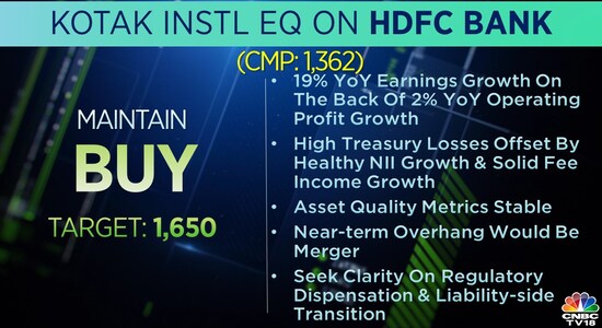 HDFC Bank, Kotak Institutional Equities, Brokerage calls, brokerage radar HDFC Bank, Kotak Institutional Equities, Brokerage calls, brokerage radar