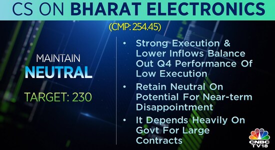 CNBCTV18