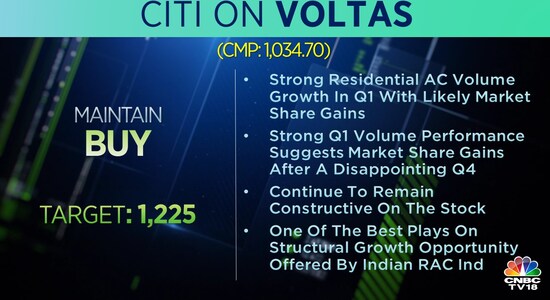 CNBCTV18