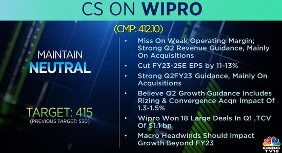 CNBCTV18