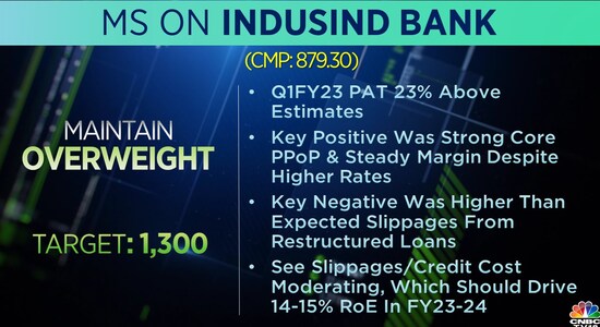 CNBCTV18