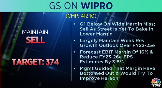 CNBCTV18