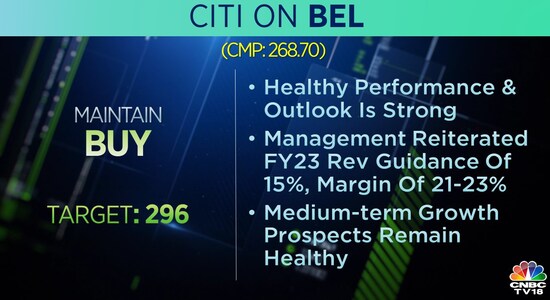 CNBCTV18 CNBCTV18