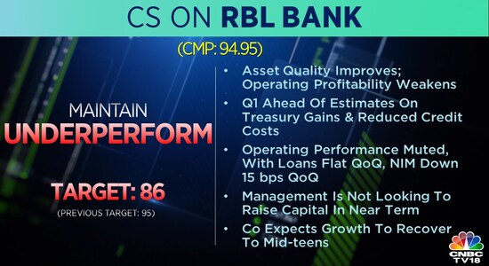 CNBCTV18 CNBCTV18