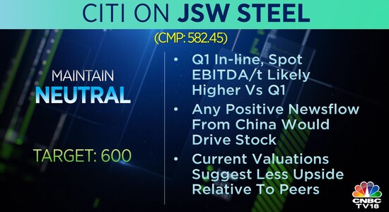 Citi, JSW Steel, brokerage calls, brokerage radar