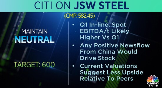 Citi, JSW Steel, brokerage calls, brokerage radar Citi, JSW Steel, brokerage calls, brokerage radar