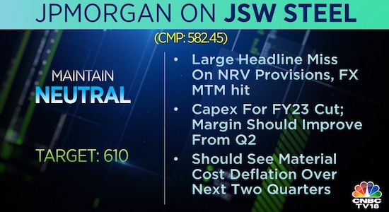JPMorgan, JSW Steel, brokerage calls, brokerage radar