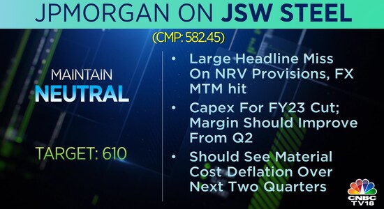 JPMorgan, JSW Steel, brokerage calls, brokerage radar JPMorgan, JSW Steel, brokerage calls, brokerage radar