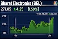 Bharat Electronics starts FY23 on strong note buoyed by robust order pipeline