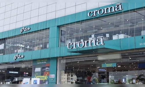Realty manager leases more than 3 lakh square feet to Croma in Delhi ...