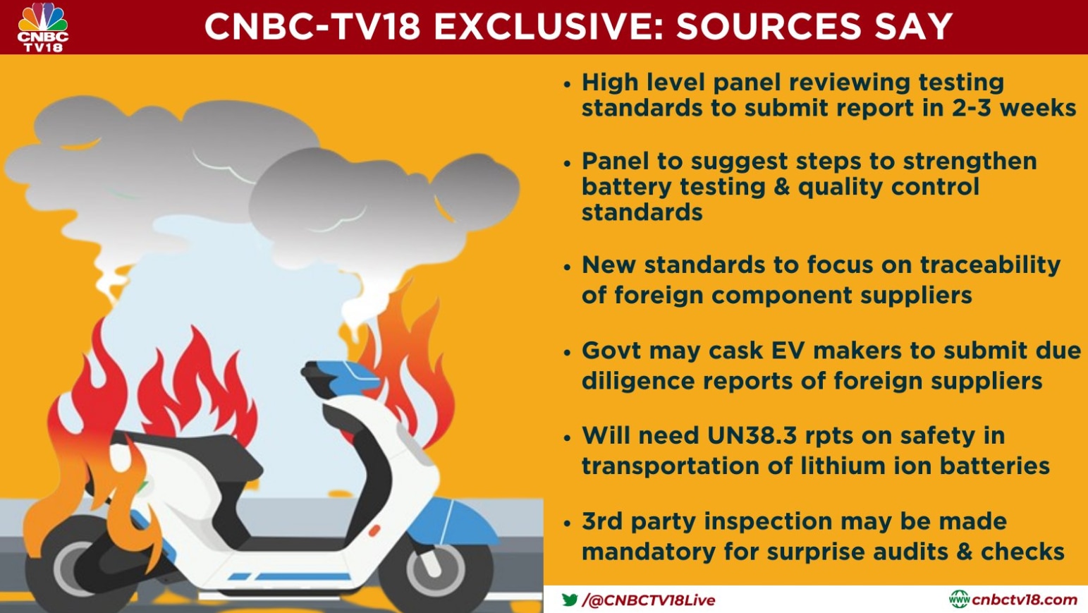 EV Fires Highlevel panel to submit report on testing standards in 23