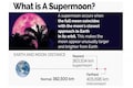Supermoon 2022: Watch this year's biggest moon - Super Buck
