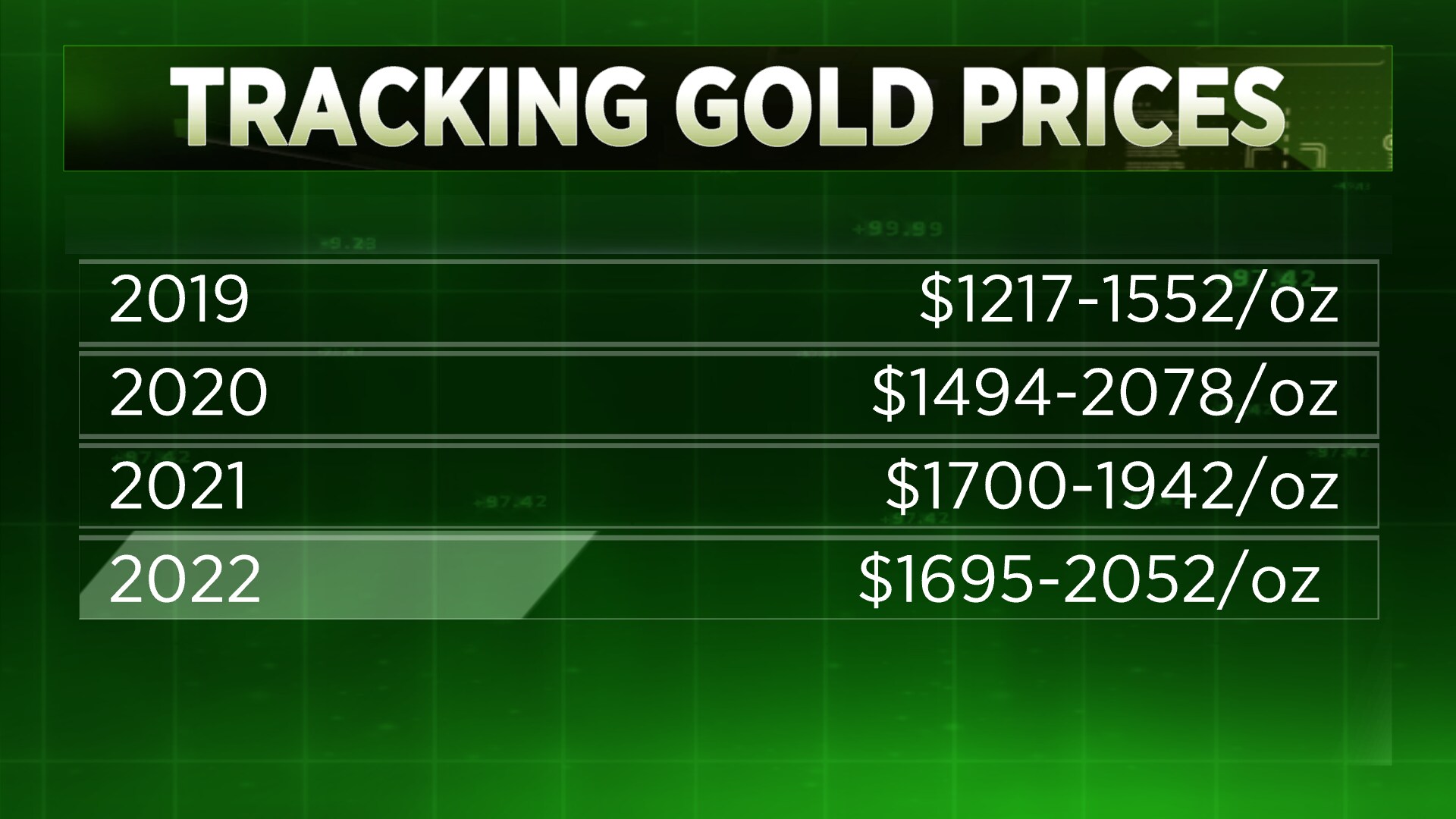 Gold-gfx-2_July15-1.png