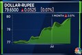 Explained | How the rupee's plunge to record lows impacts you