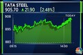 Tata Steel gains over 2% on Rs 12,000-crore capex plans for India, Europe operations