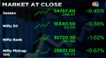 Nifty50 reclaims 16,300 mark as market extends winning run to third day