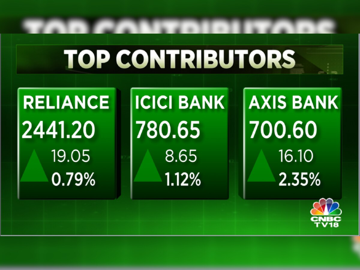 Cnbc Stock Market Forex Market Stock Market Highlights Sensex Ends 246 Pts Higher And Nifty50 Crosses 16 300 Rupee Settles At 79 94 Vs Dollar