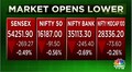 Sensex falls 250 pts and Nifty50 slides below 16,200 dragged by financial and IT shares