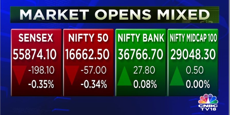 Sensex opens nearly 200 pts lower and Nifty50 at 16,675 dragged by oil & gas and IT shares
