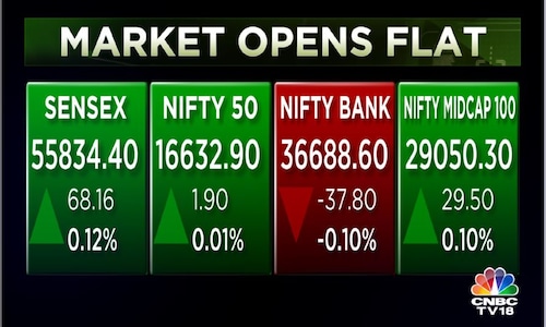 A lacklustre start for Sensex and Nifty50 — Axis Bank, Tech Mahindra and Tata Steel in the red