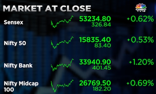 Stock Market Highlights: Sensex ends 327 pts higher and Nifty50 reclaims 15,800 led by financial and FMCG shares