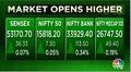 Sensex and Nifty50 open in the green led by financial, auto and IT shares