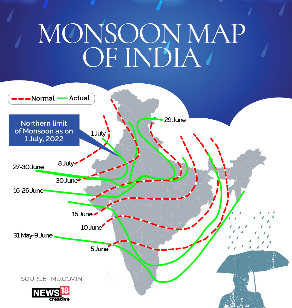 India Weather Monsoon Latest Update As Monsoon Advances, Imd Predicts