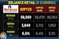 Reliance Retail Q1 net zooms 114%, 792 new stores launched in June quarter