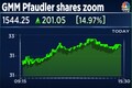 GMM Pfaulder shares zoom after an over 1,600% jump in June quarter profit