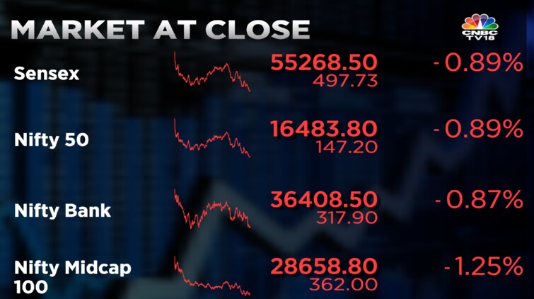 Closing Bell: Nifty, Sensex Close Lower For 2nd Day As Losses In IT ...