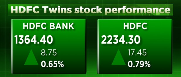Hdfc Bank Shares Gain On Rbi Approval For Merger With Hdfc 8350