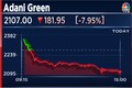 Adani Green Energy tumbles over 8% despite selling 73% more than last year