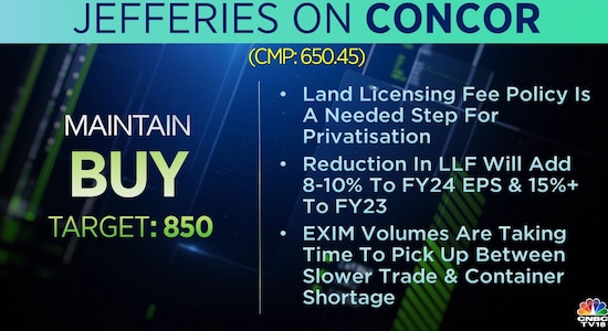 Jefferies on Container Corporation of India, Concor, brokerage calls, brokerage radar 