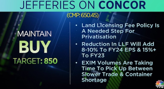 Jefferies On Container Corporation Of India, Concor, Brokerage Calls, Brokerage Radar Jefferies On Container Corporation Of India, Concor, Brokerage Calls, Brokerage Radar